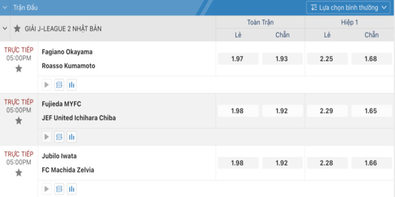 Có rất nhiều thể loại kèo cược chẵn lẻ để người chơi có thể đặt được